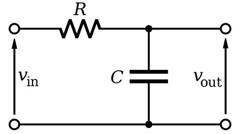 Lowpass filter. Things To Know About Lowpass filter. 